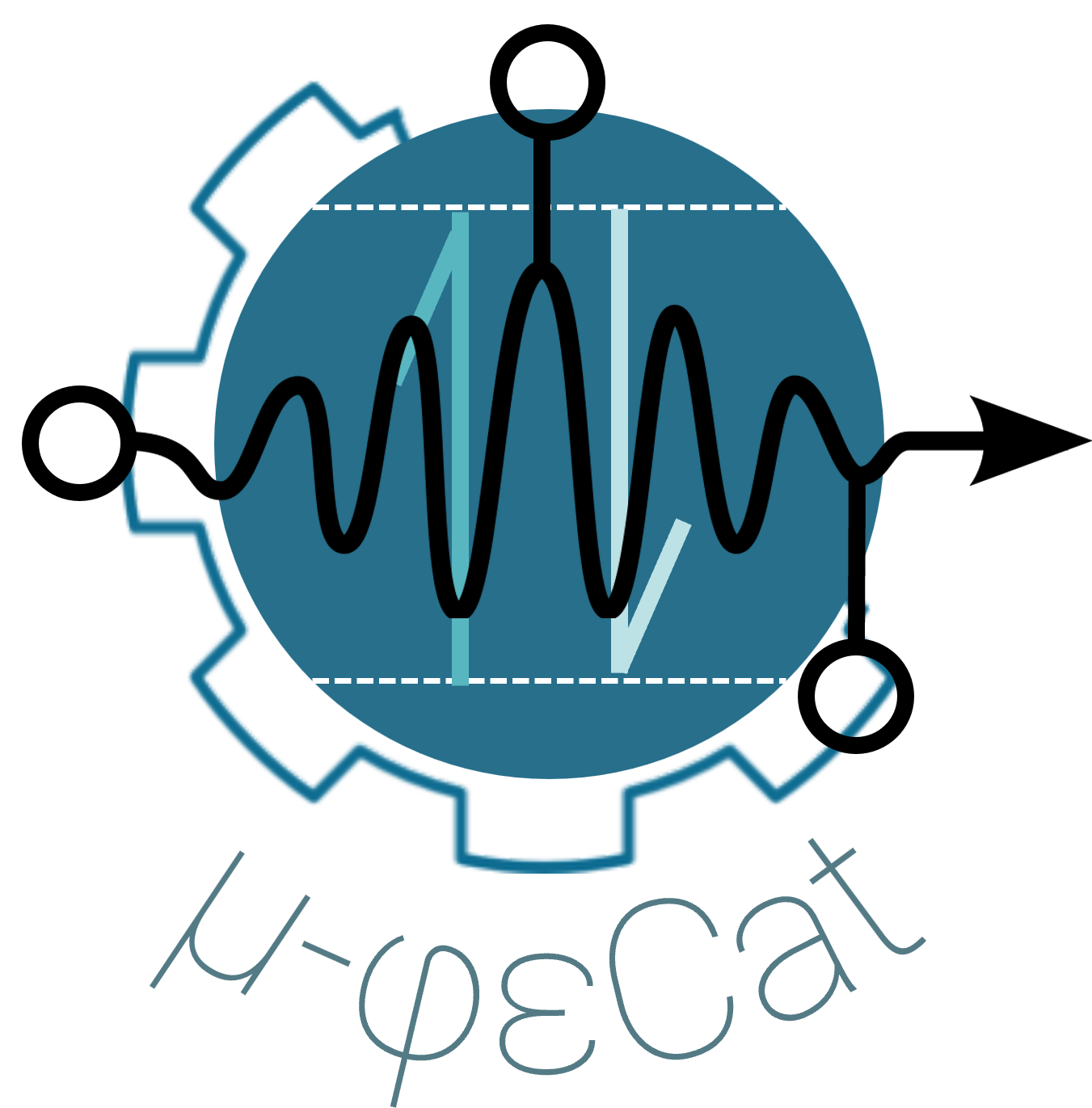 μ-FECat Lab Logo